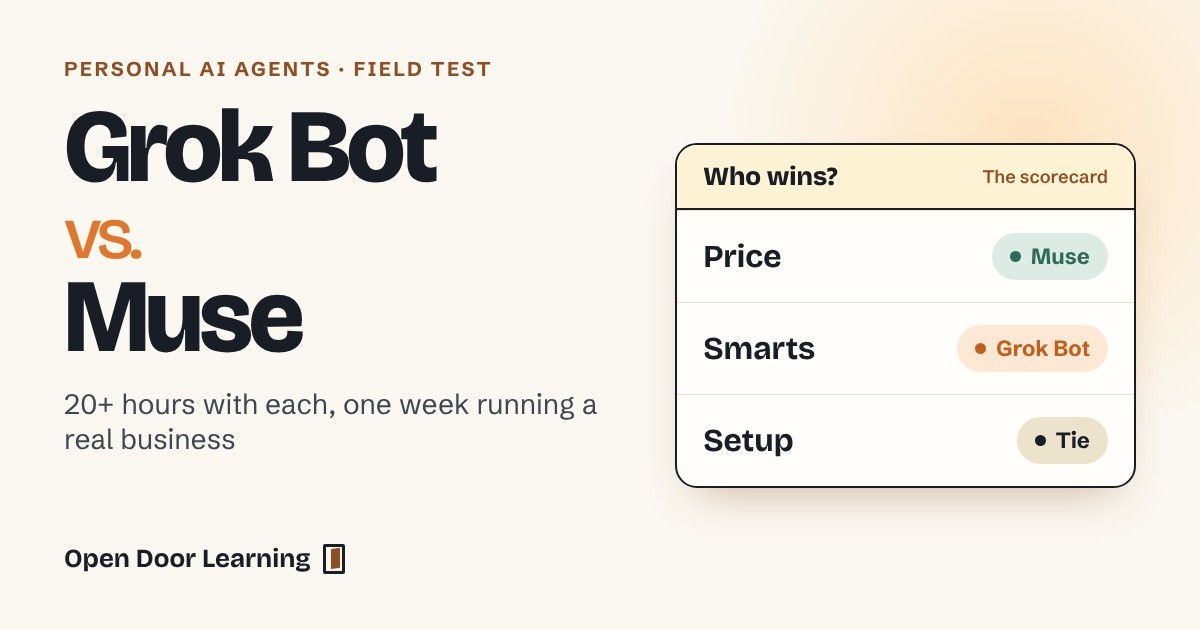 Grok Bot vs. Muse scorecard: Price Muse, Smarts Grok Bot, Setup Tie