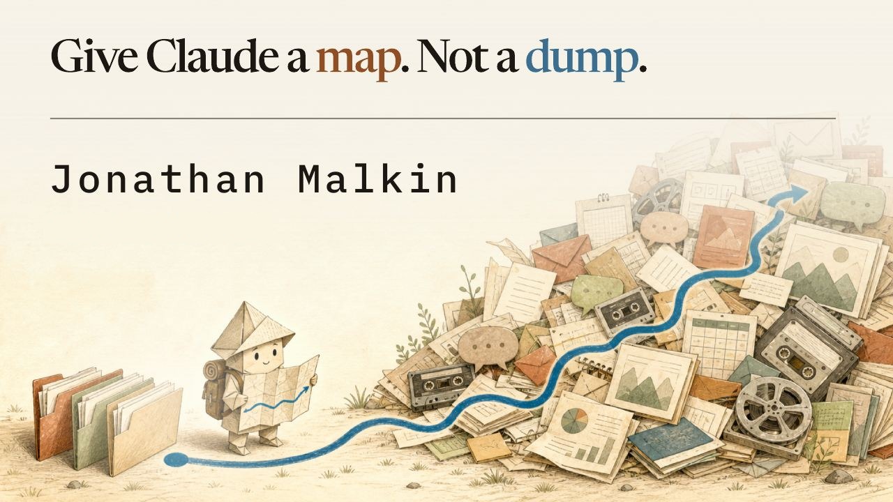 Title slide: Give Claude a map. Not a dump.