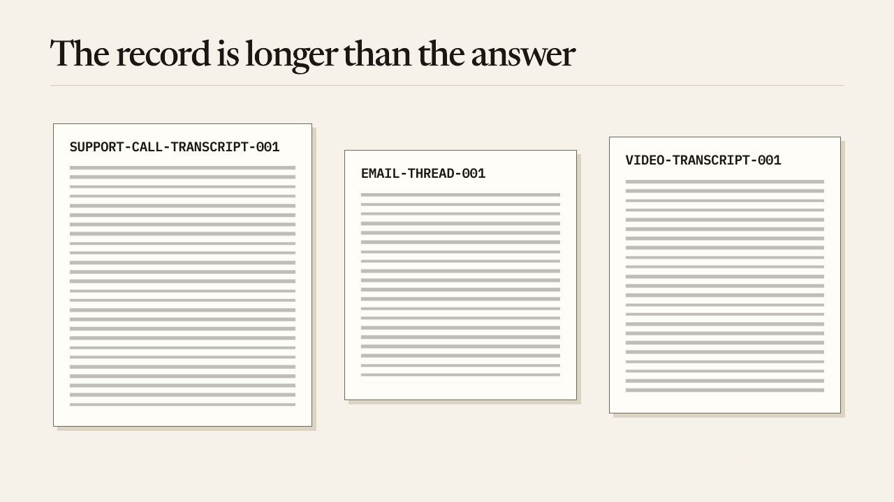 The record is longer than the answer.