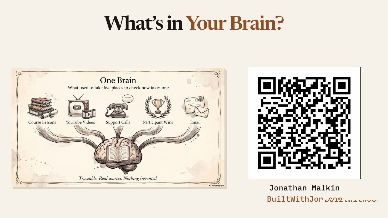 What's in your brain?